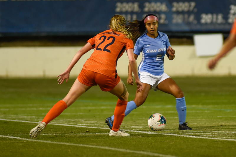 11/02/2019 Univ of San Diego Womens Soccer